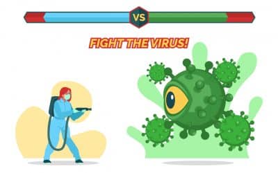 Enfrentando la crisis del coronavirus en nuestro negocio: Una solución efectiva, tienda online.